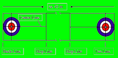 curl.gif, 12 KB